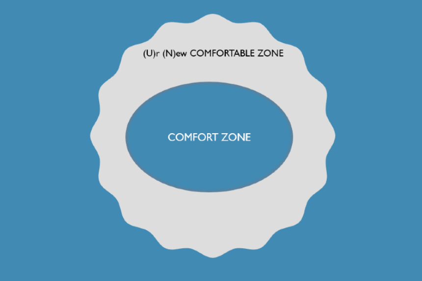 https://www.uniqcoach.com/wp-content/uploads/2026/06/Uncomfortable-Zone-oR-Ur-New-Comfort-Zone.jpg